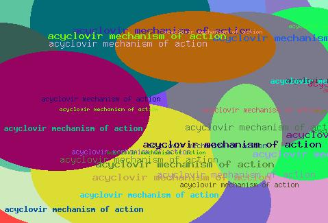 acyclovir mechanism of action