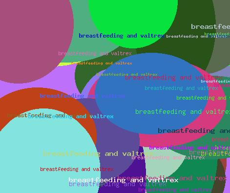 breastfeeding and valtrex