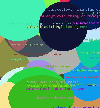 VALACYCLOVIR SHINGLES DOSAGE
